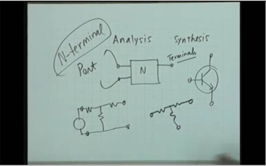 http://study.aisectonline.com/images/Lecture - 1 Review of Signals and Systems.jpg